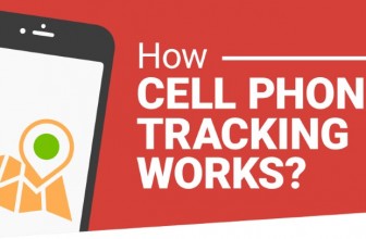 How Cell Phone Tracking Works? – Infographic